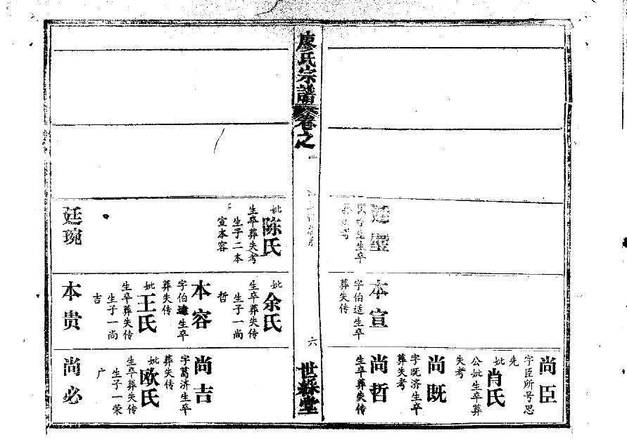谢氏族谱字辈排行