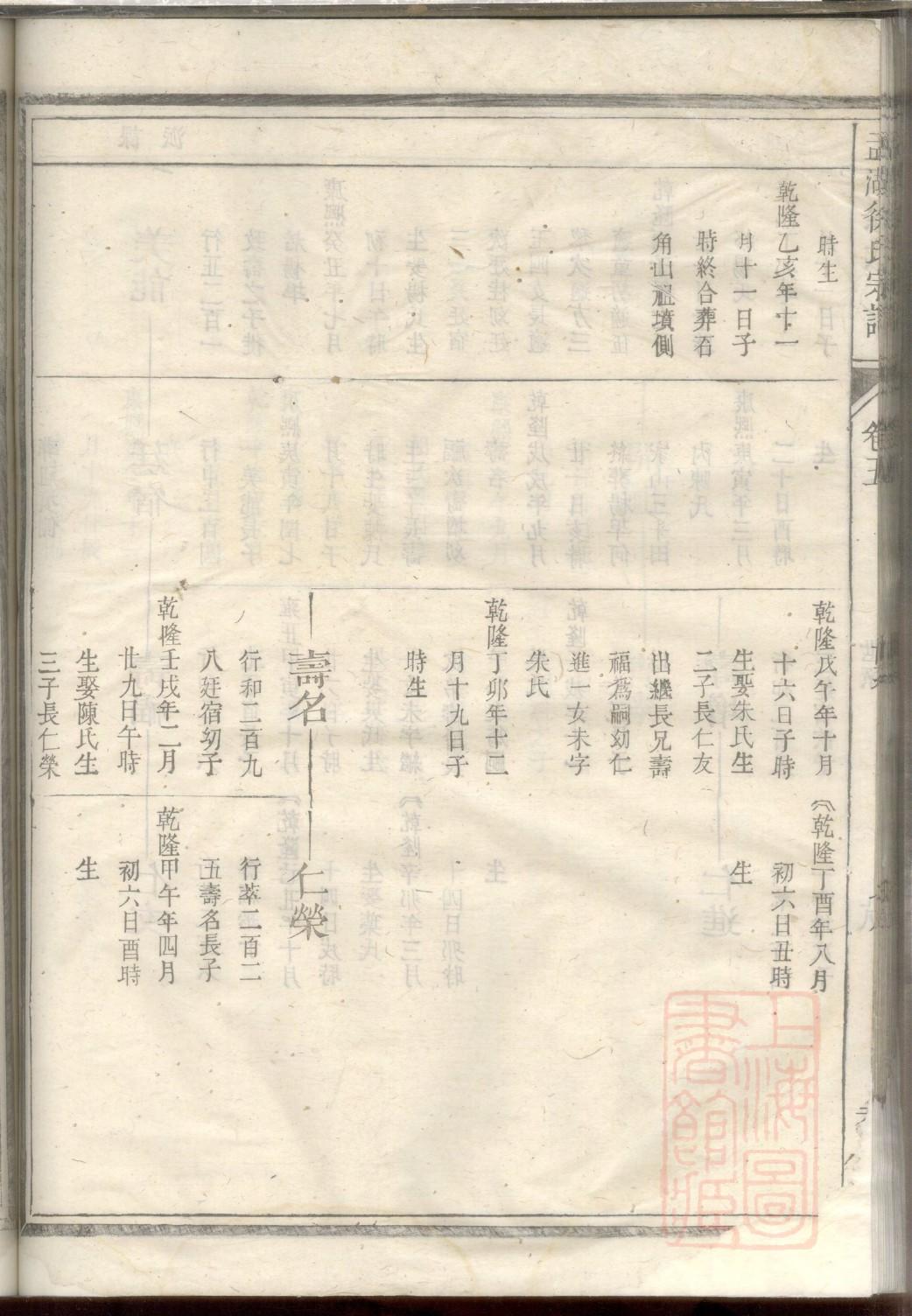 随氏族谱购买价格