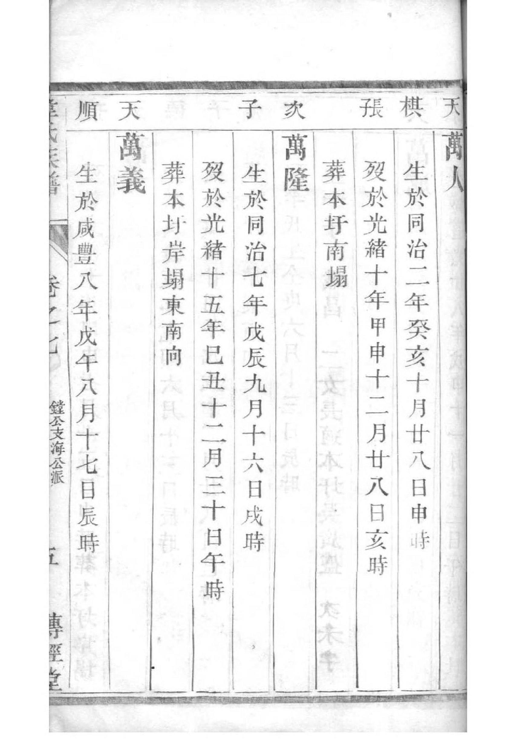 魏家族谱查询