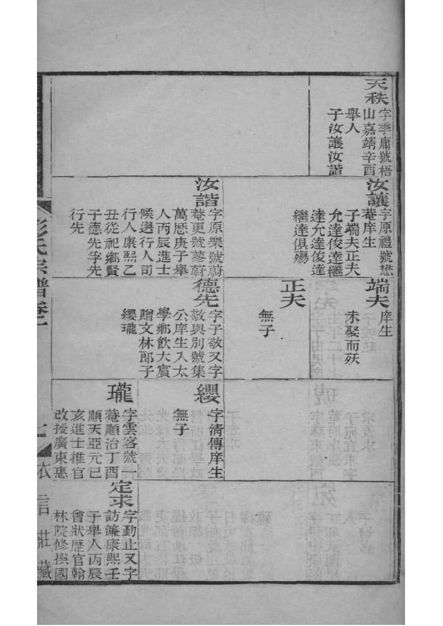 泉州开元寺黄氏族谱