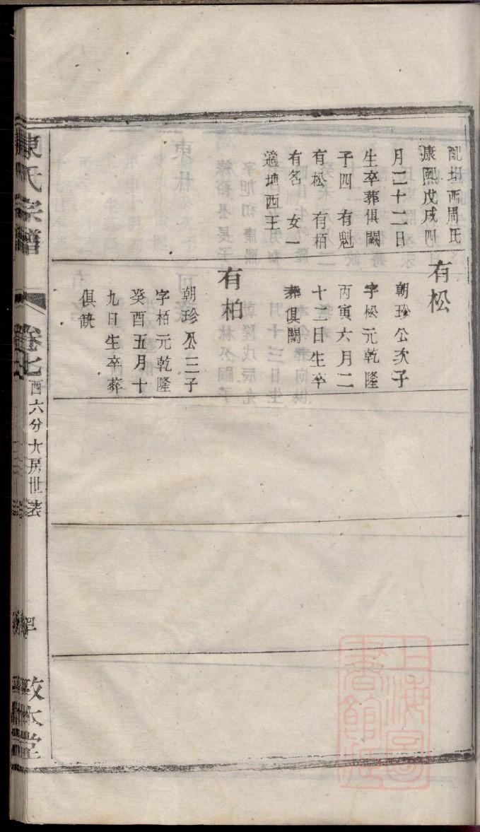 汪氏家谱