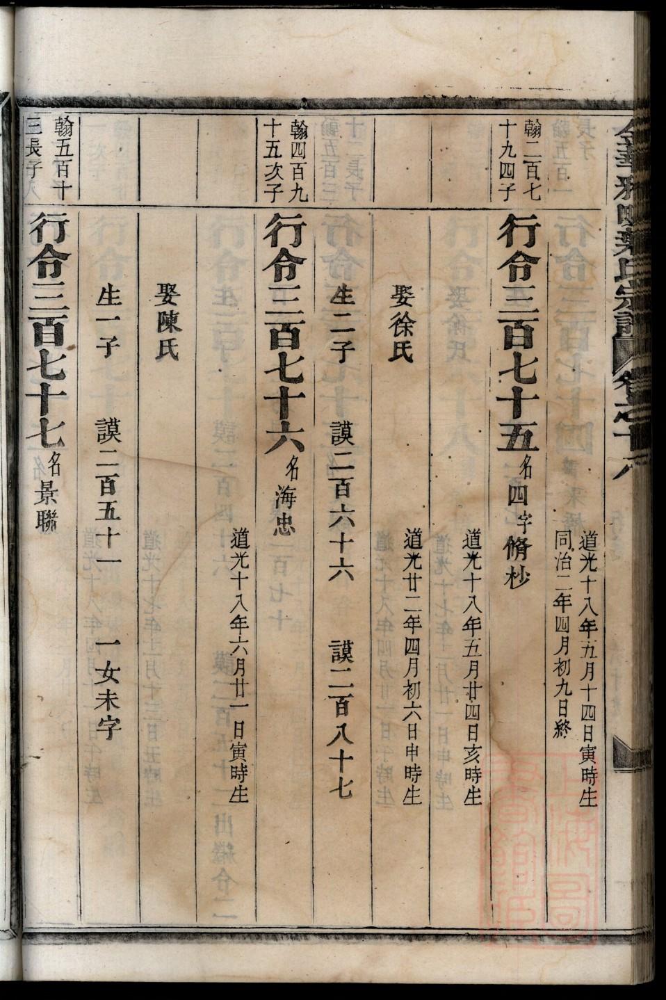 郏氏族谱字辈大全集