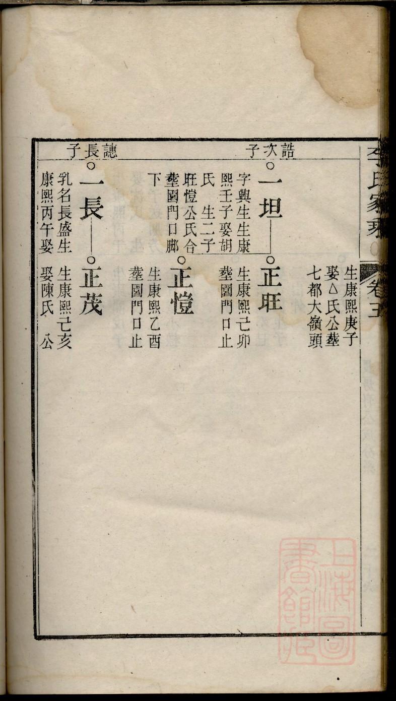 雍氏族谱查询