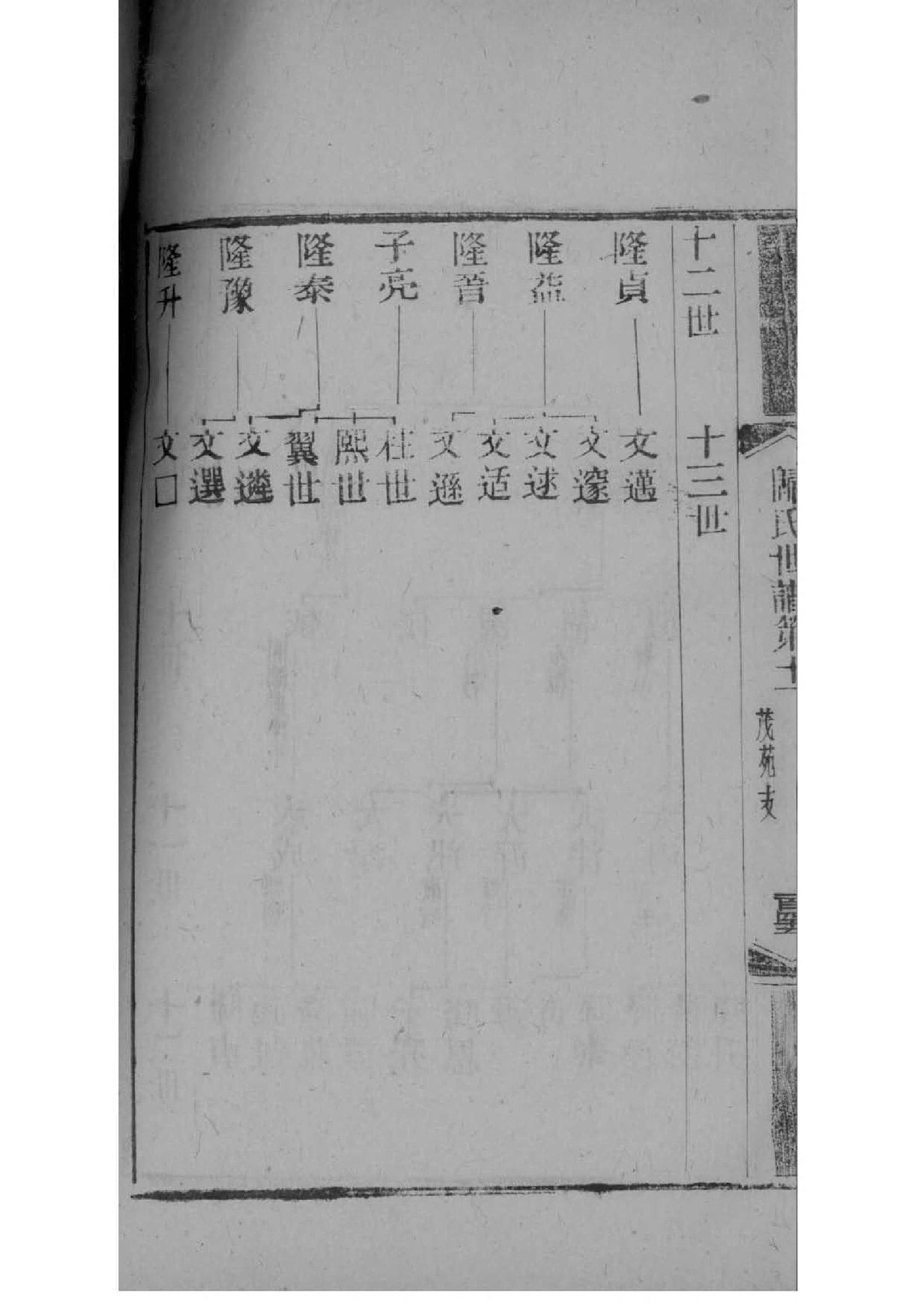 绍氏族谱电子版