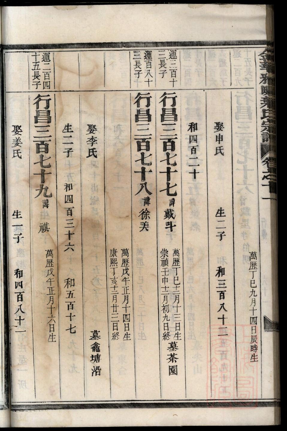 胡氏族谱山西分支