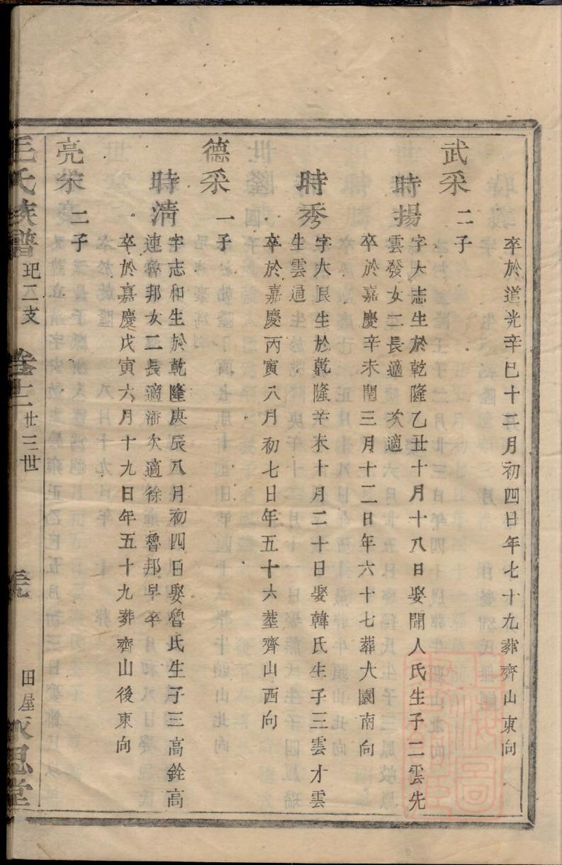 刘氏家谱字辈查询系统
