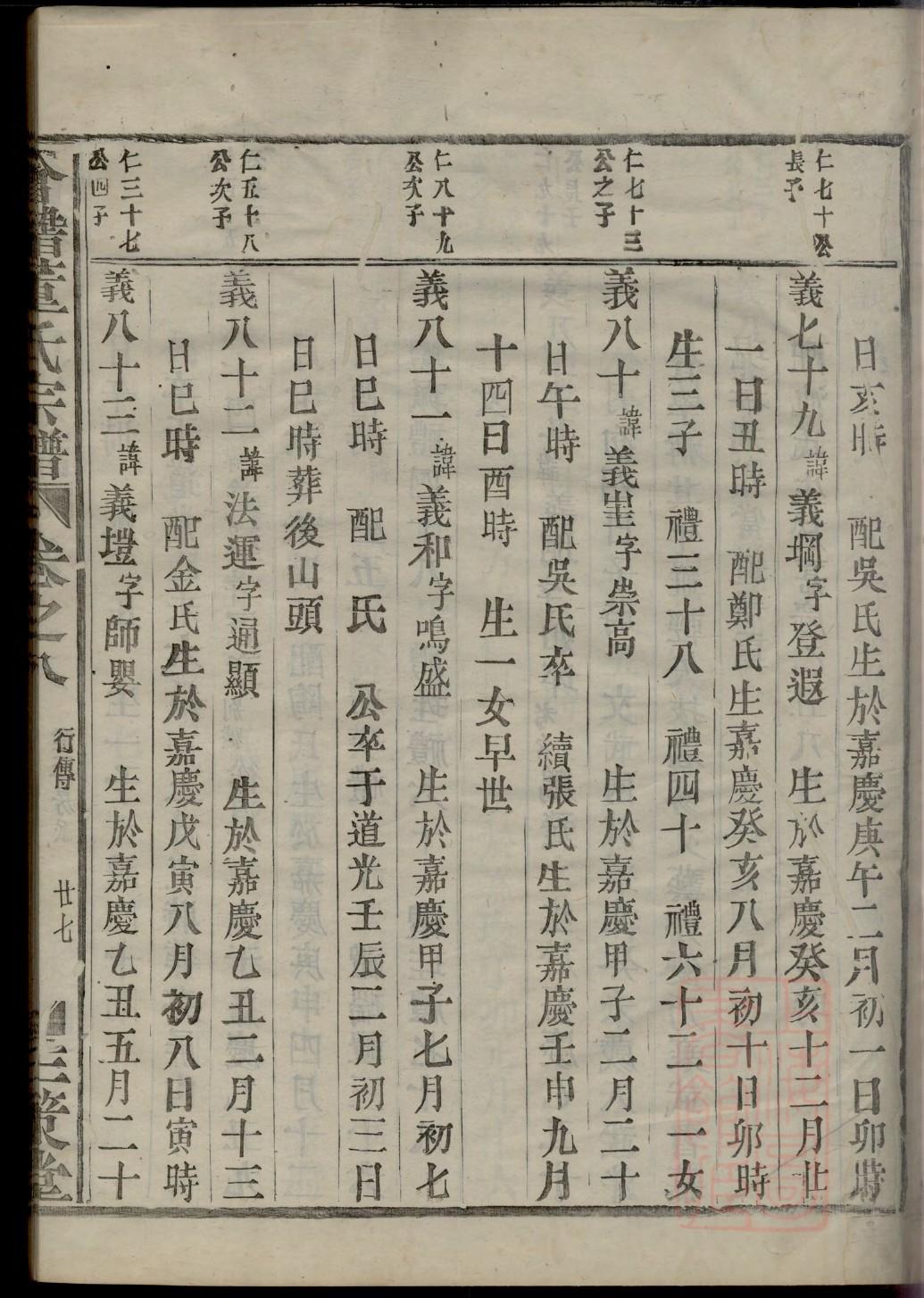 梅氏族谱辈分表