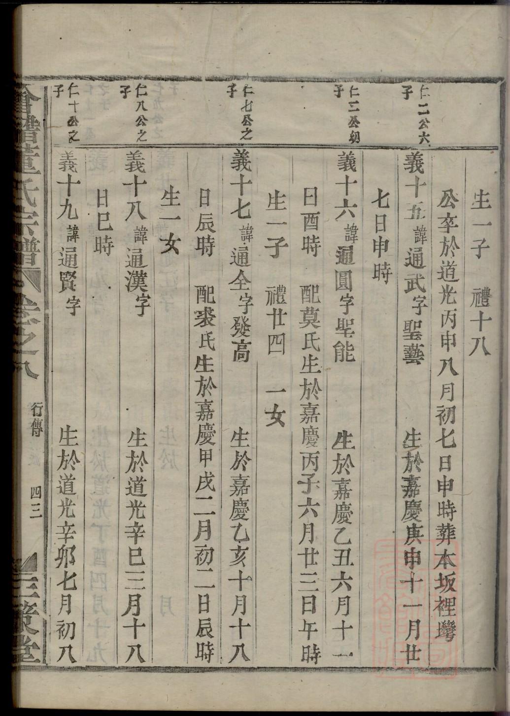 捷氏族谱字辈大全集