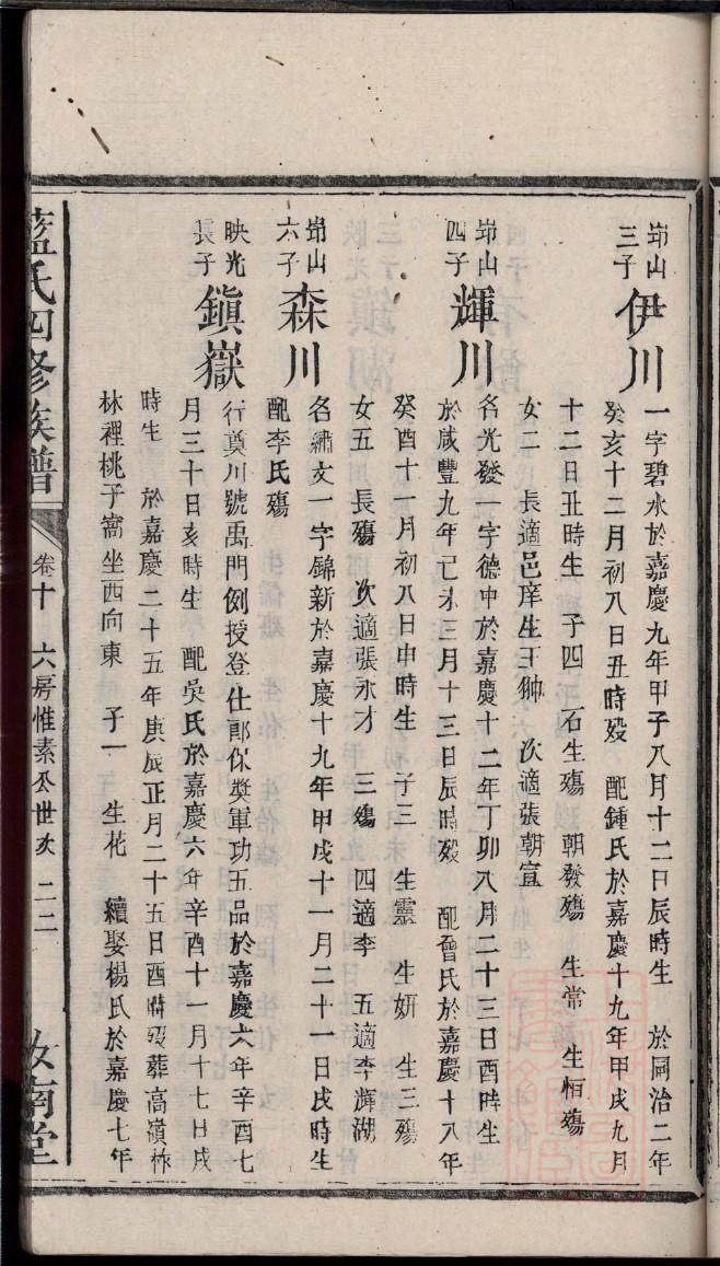 文氏族谱56个字辈