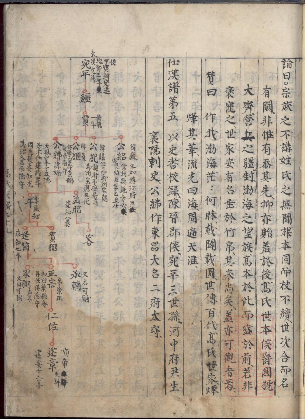 范氏家谱全书