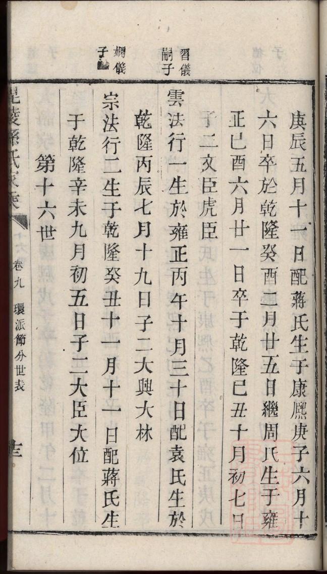 穰氏族谱购买价格