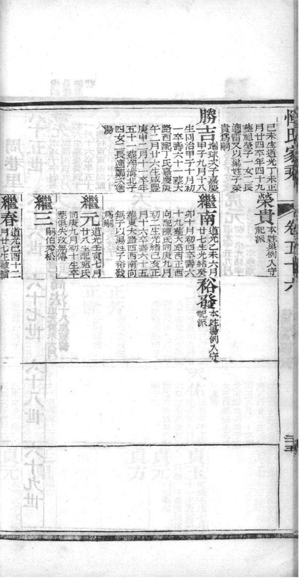 安徽黄山歙县程氏族谱