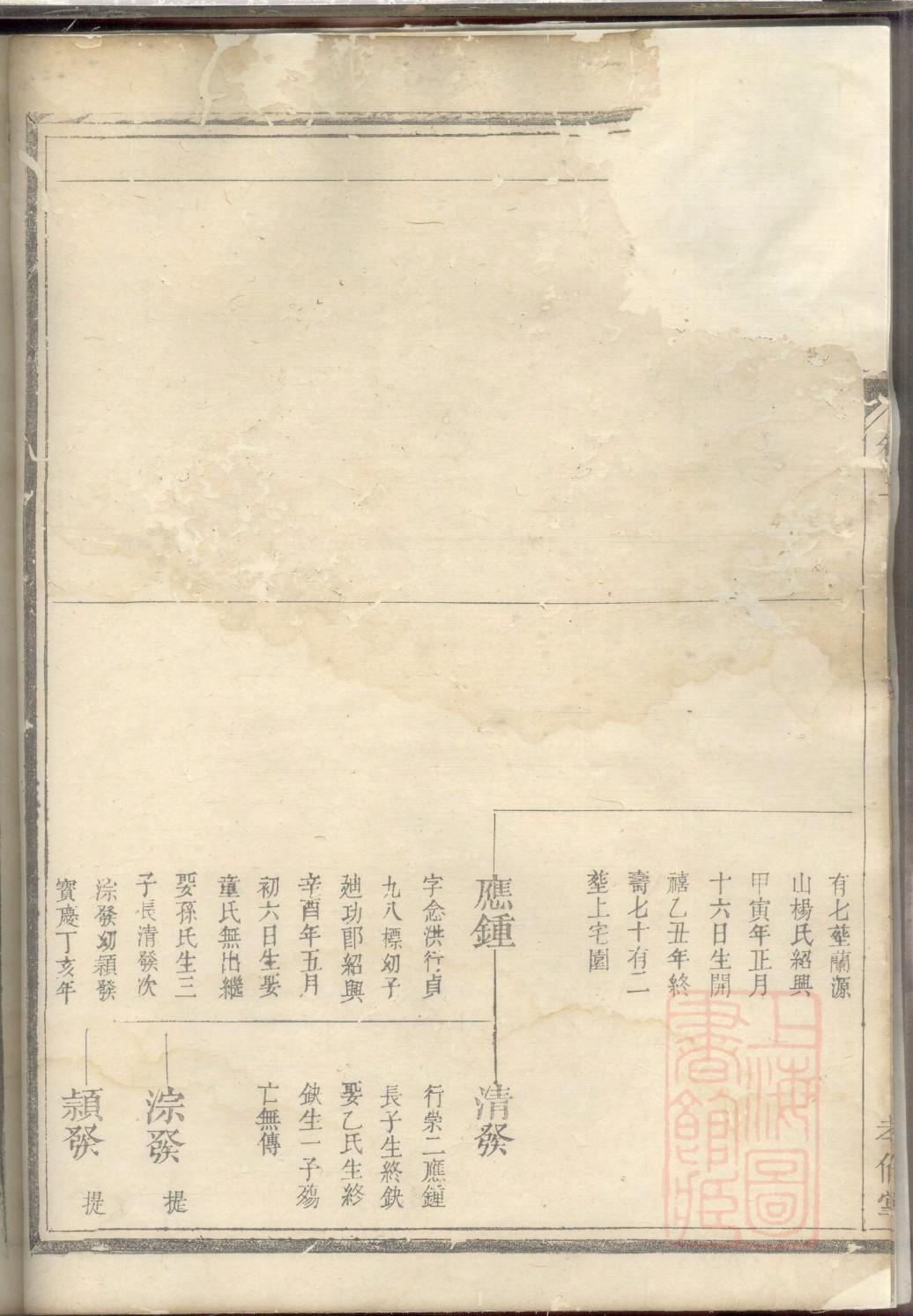 蓝氏怎么查自己的字辈