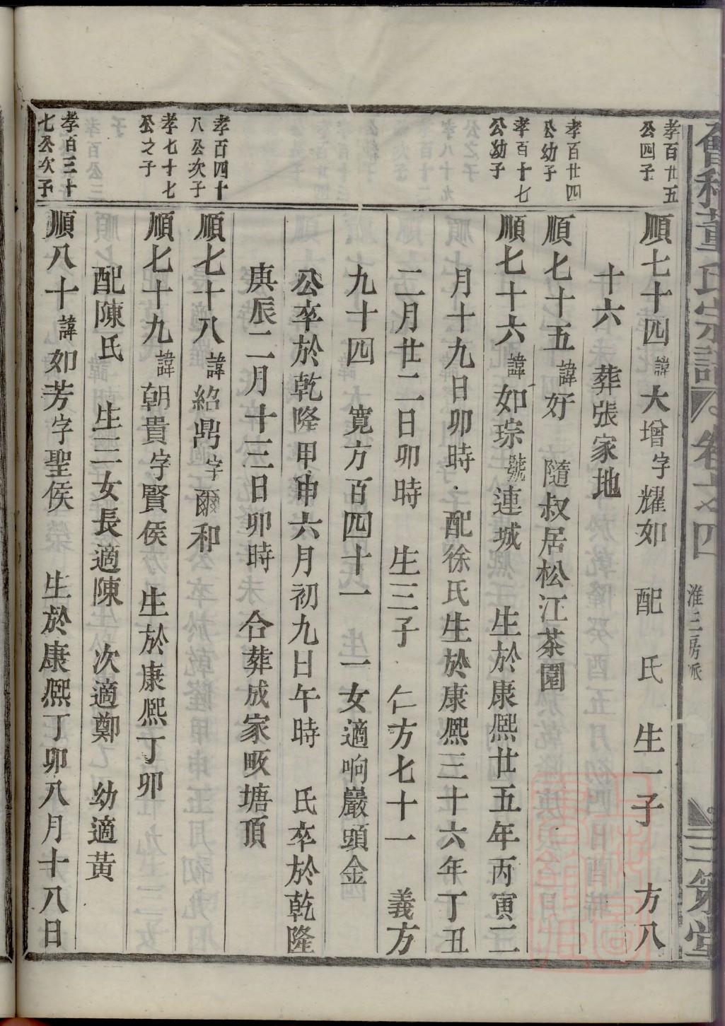 秦家族谱