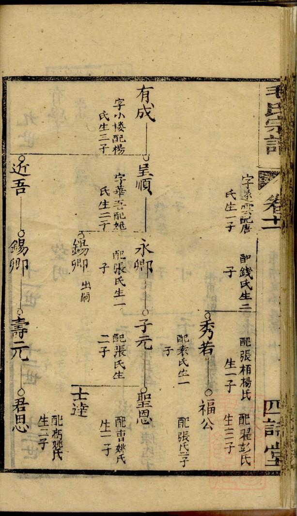 黄氏族谱十六字家训