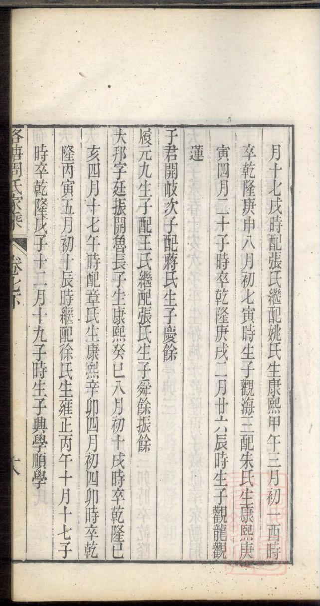 易氏族谱十六字家训