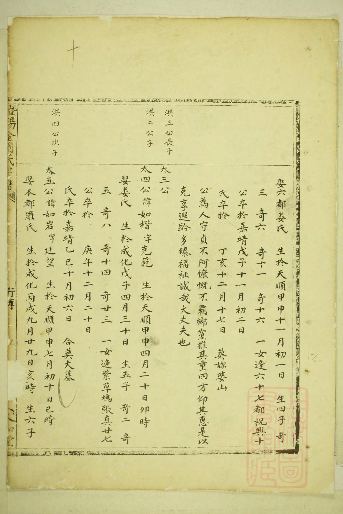 陈氏族谱在哪里能买到