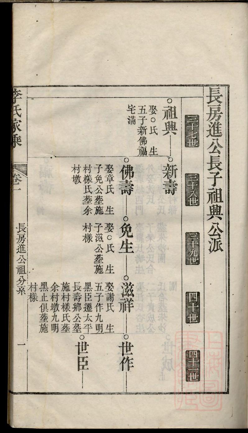 所有袁姓族谱四川