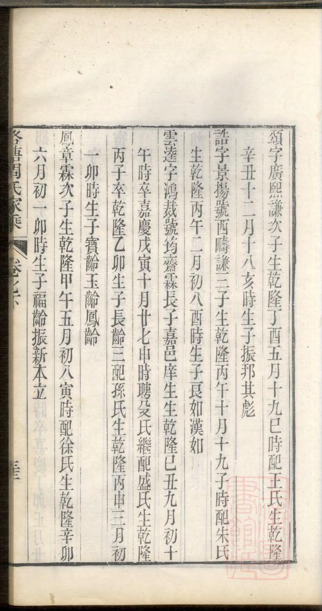 景姓的来历