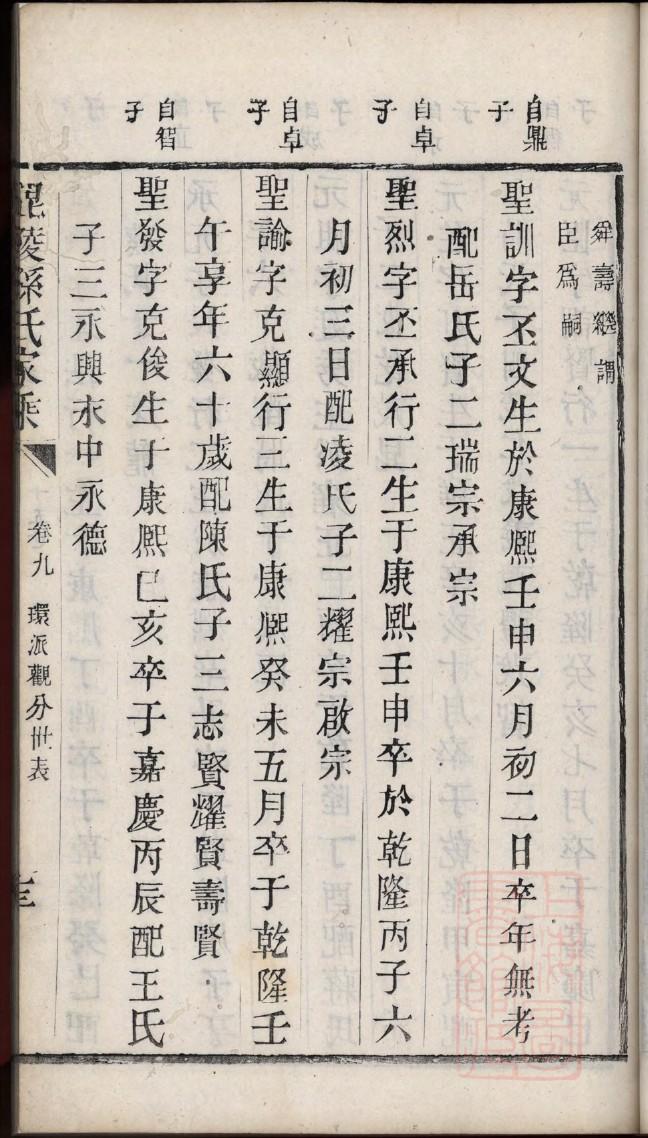 霍姓家谱辈分表