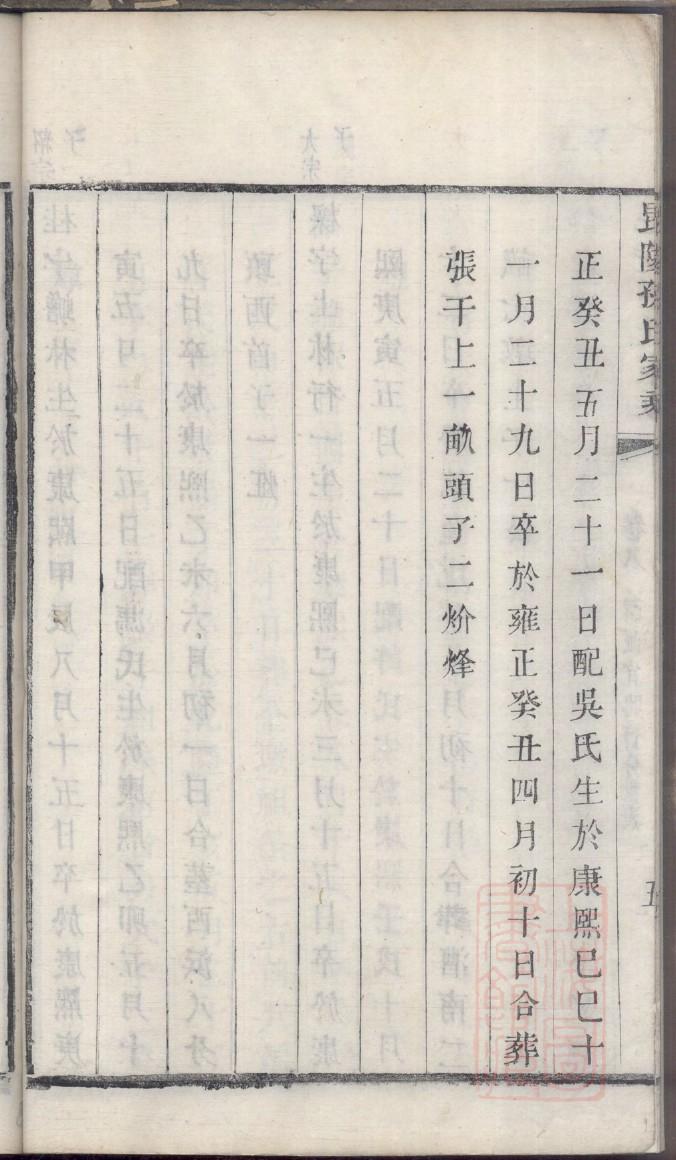 云南白氏家谱