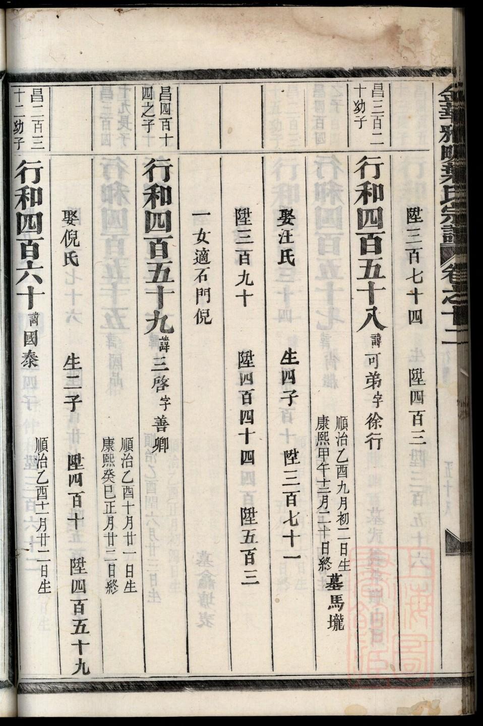 刘氏家谱网