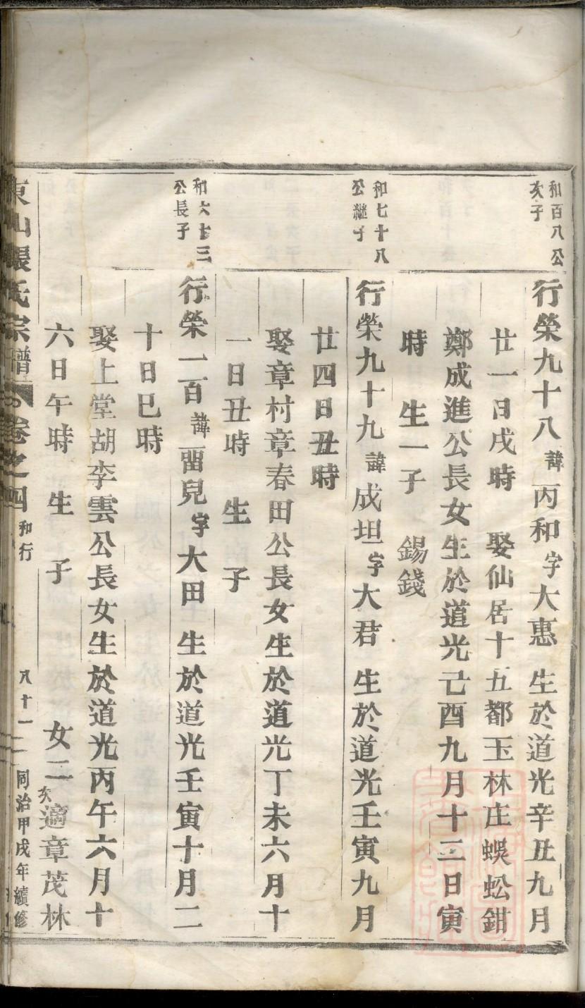 税姓起源来历和祖先是谁