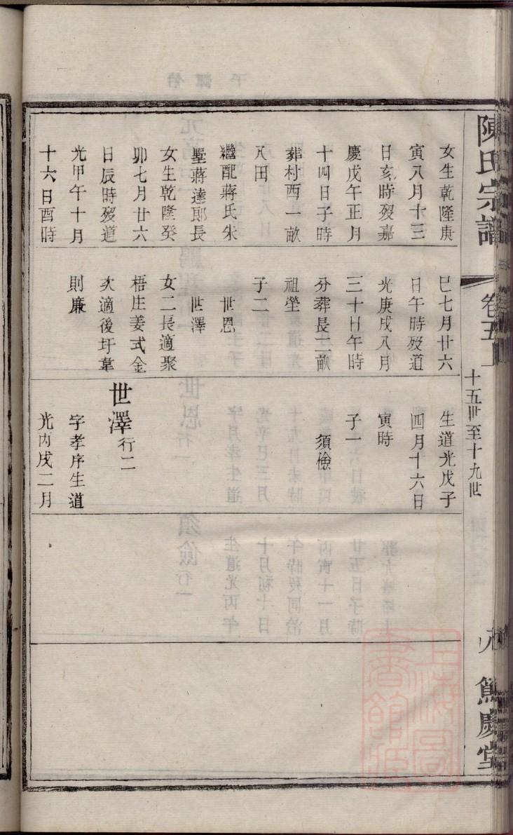蒯氏族谱完整版