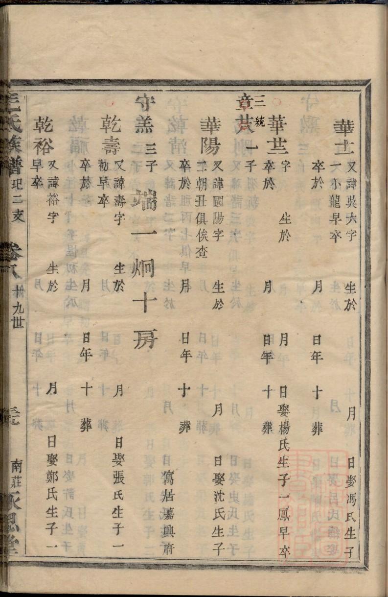 宗姓族谱