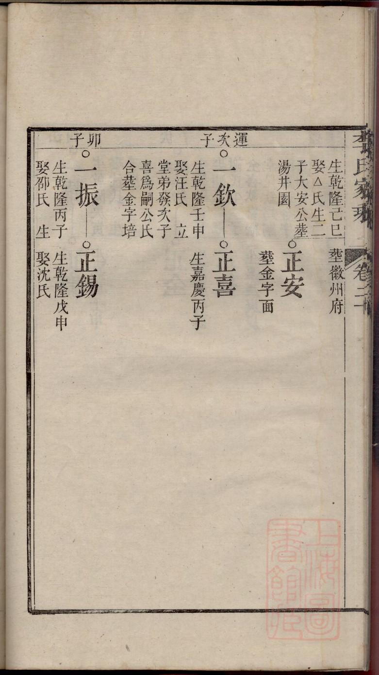 云南何氏家族族谱