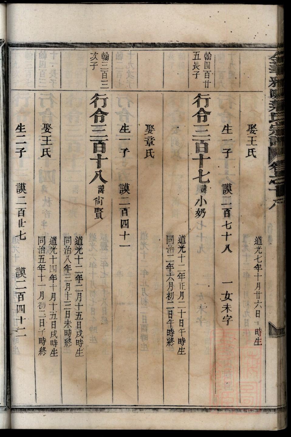 庚氏家谱查询