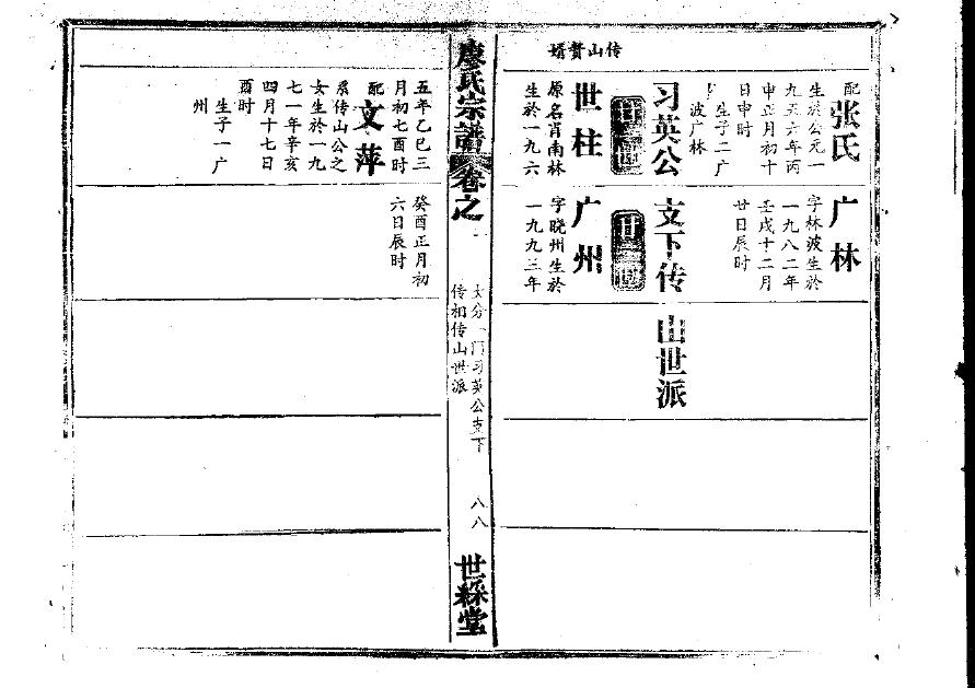 广东邓氏族谱