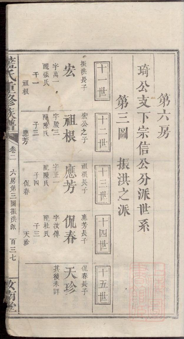 山东掖县姜氏族谱