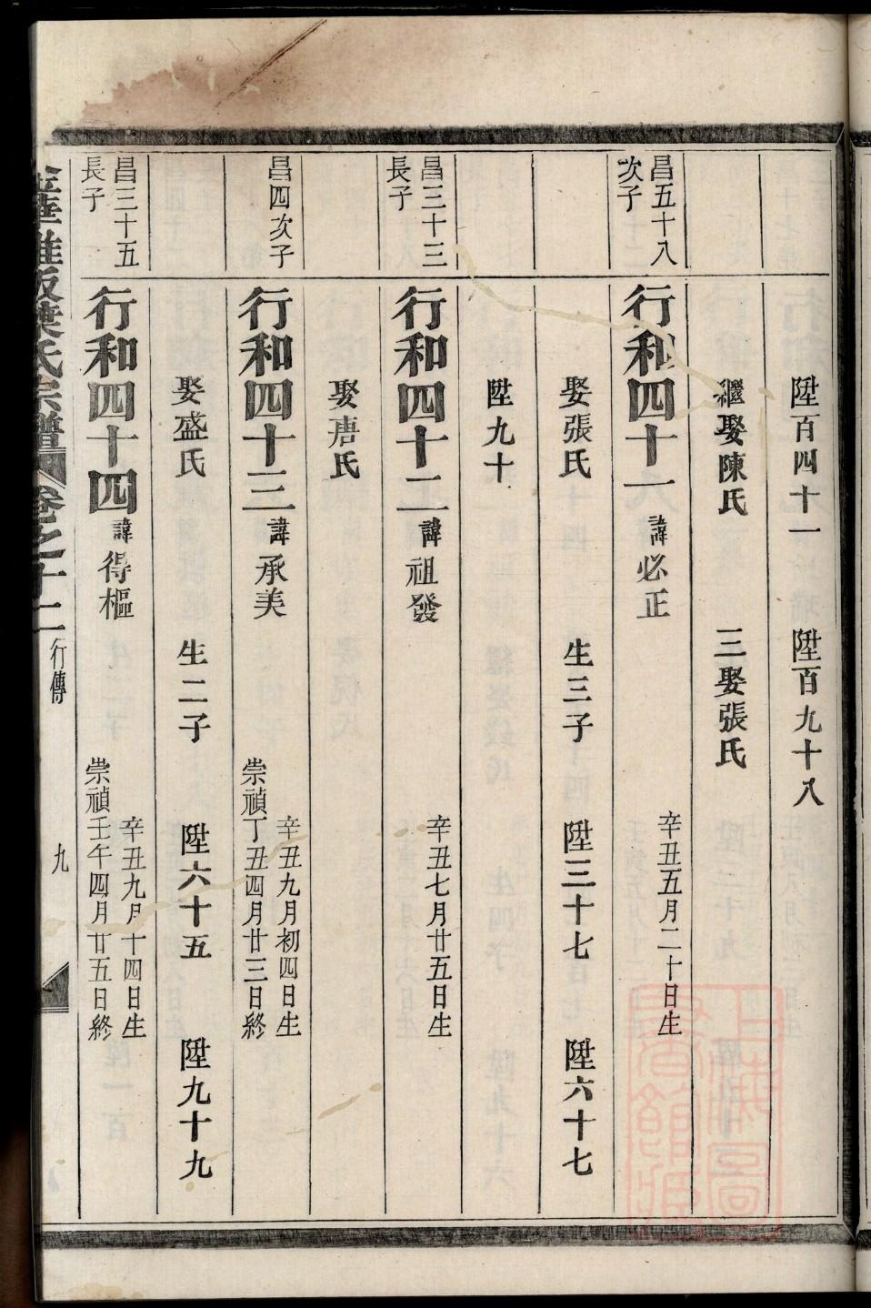 仑苍族谱吴氏 仑苍族谱吴氏