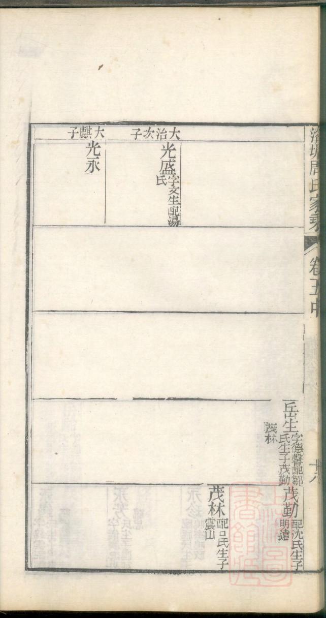 司马氏家谱族谱在哪里看
