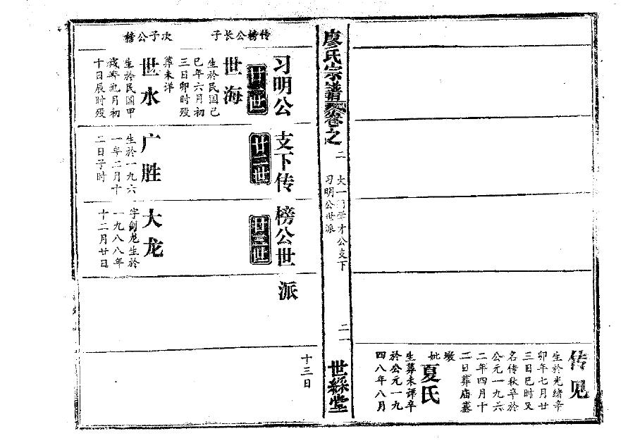 郭氏族谱汾阳堂的辈分