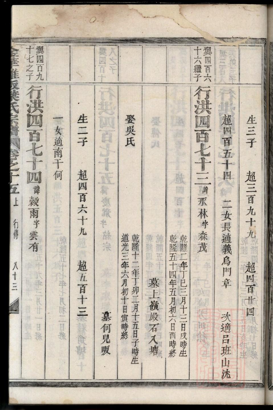抗氏族谱族规是什么