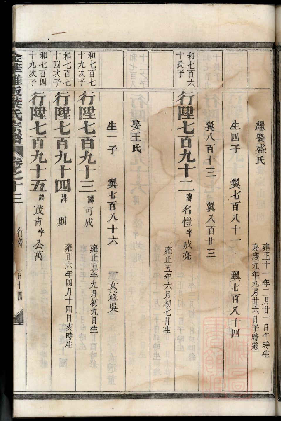公冶氏族谱查询