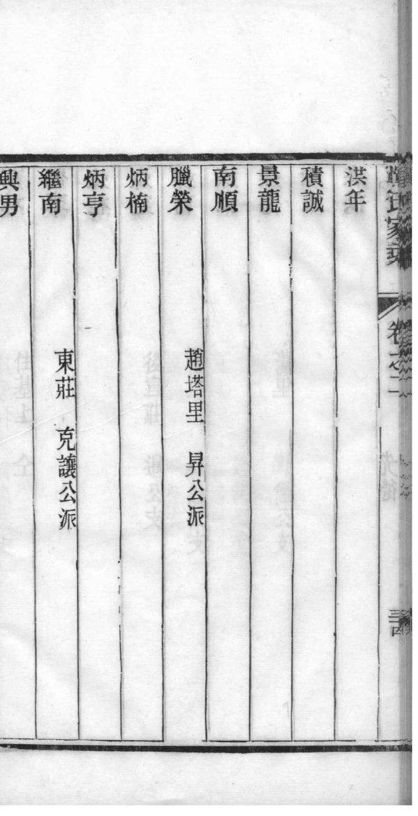 刘氏族谱广东分支