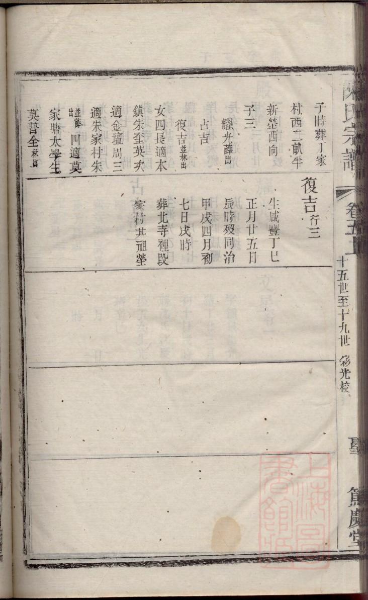 花姓族谱字辈
