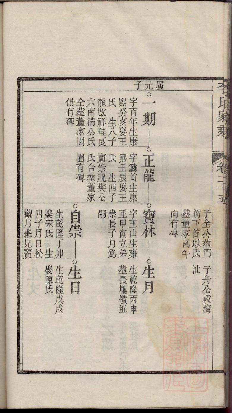 威氏族谱书籍购买