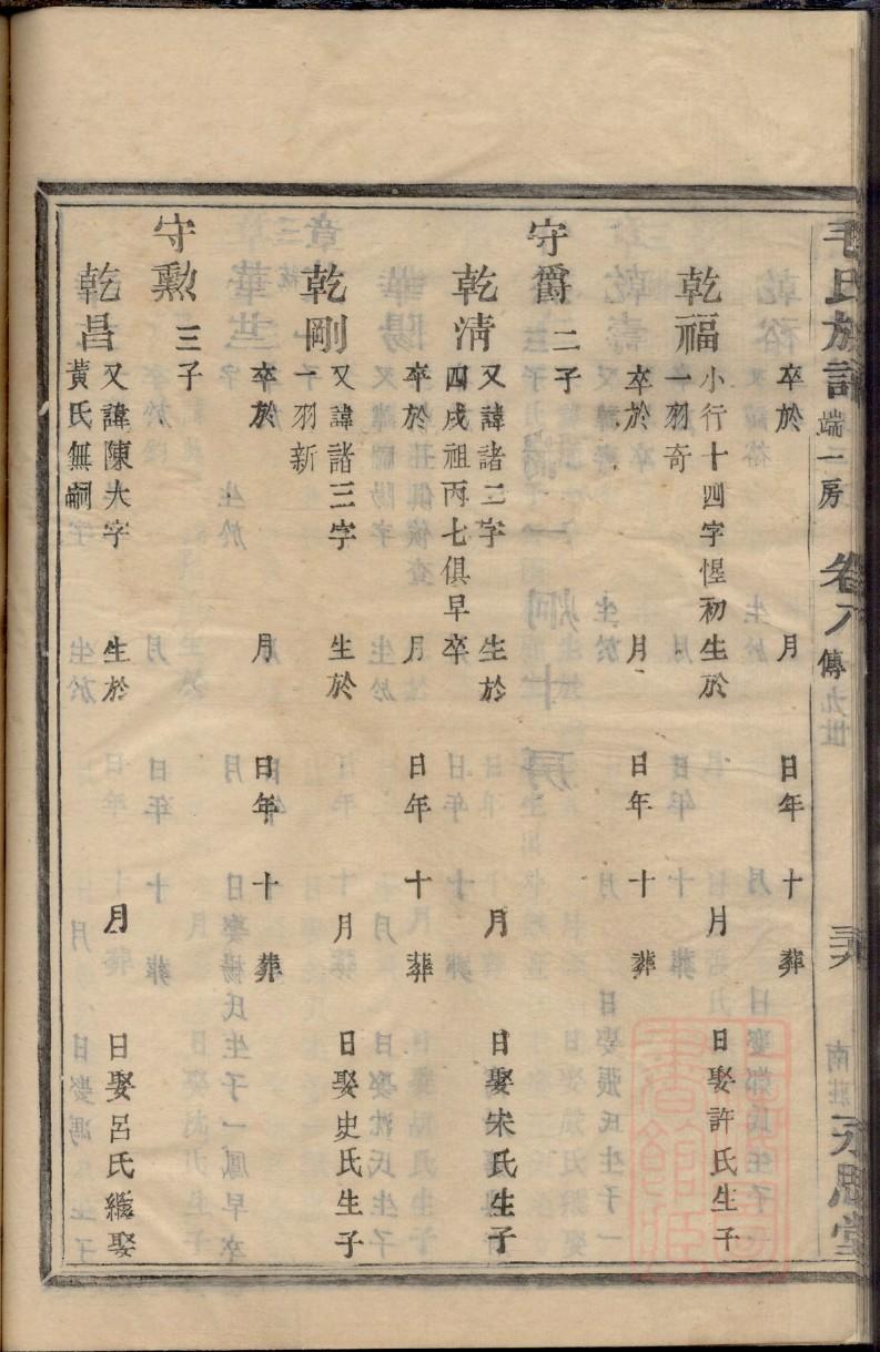 奥特曼族谱关系图