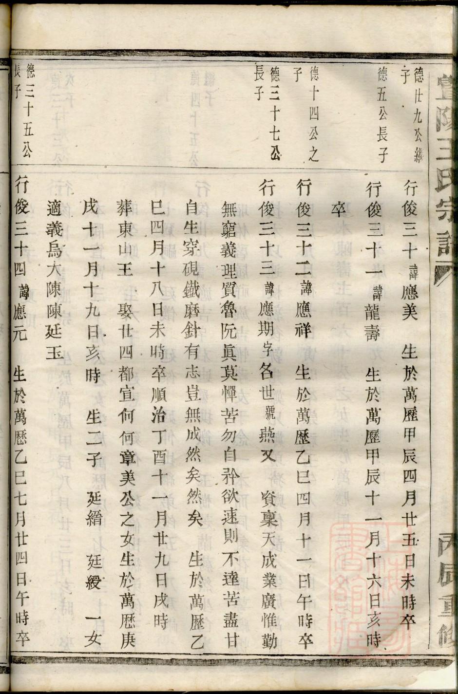 禄姓起源来历和祖先是谁