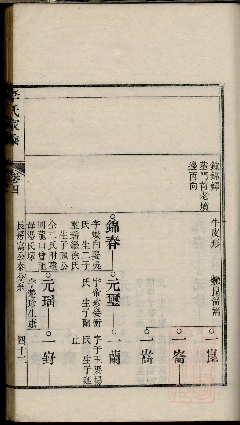 龙姓姓氏来源简介