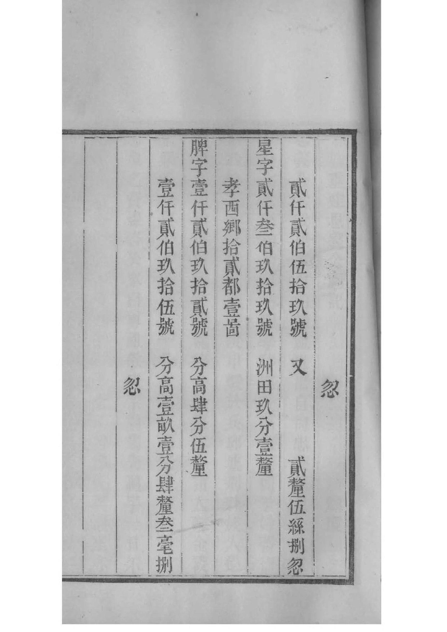 余姓排辈顺序