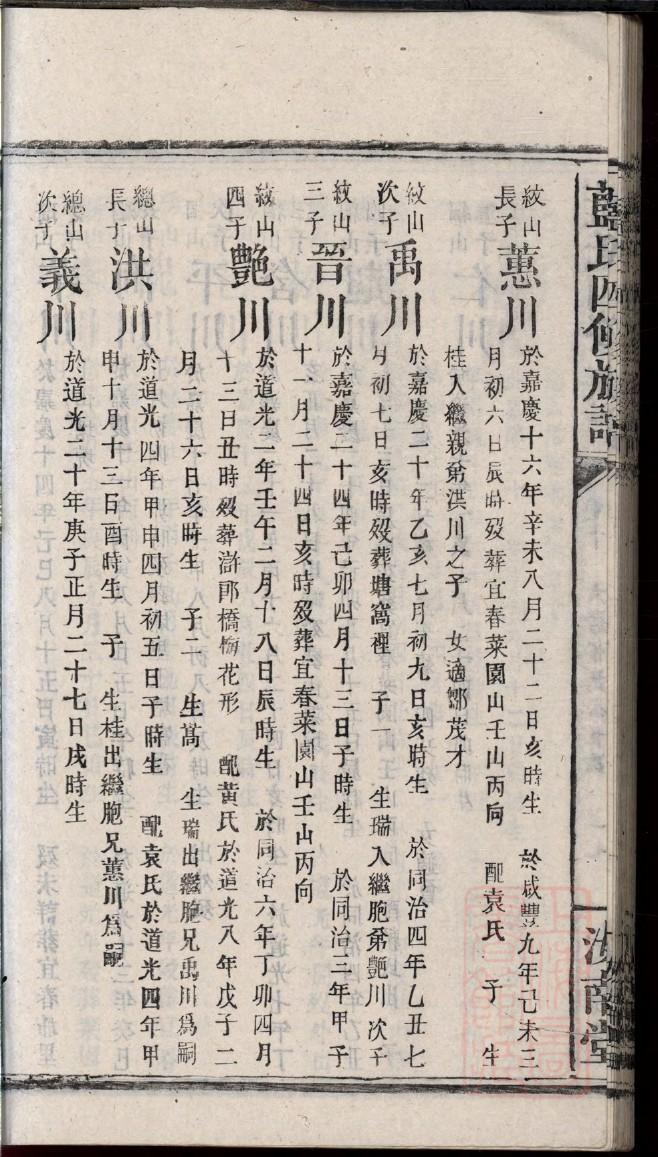 伊氏家训