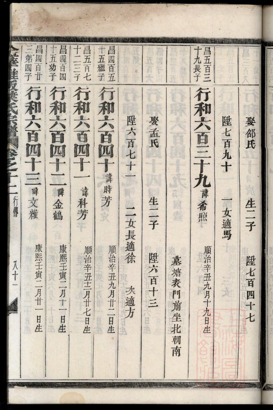 族谱序言范文100例