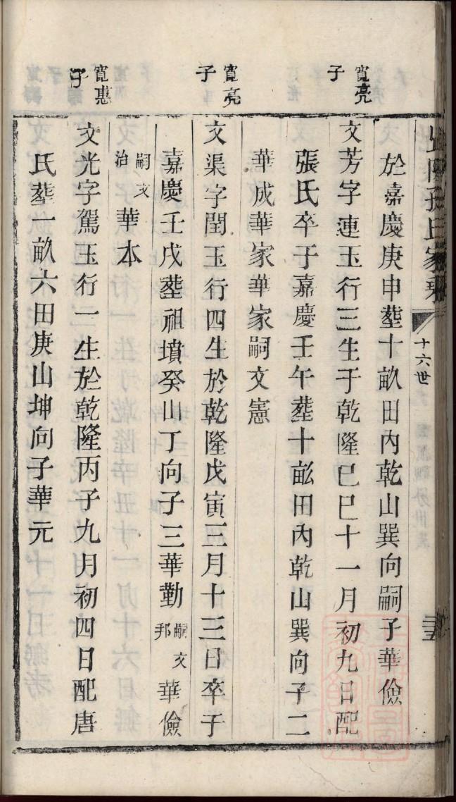 党姓起源来历和祖先是谁