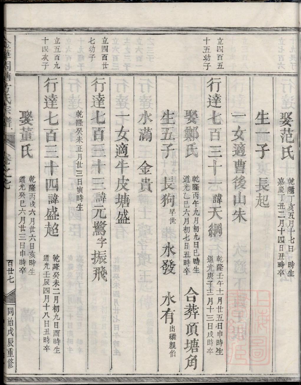 苏氏族谱陕西分支
