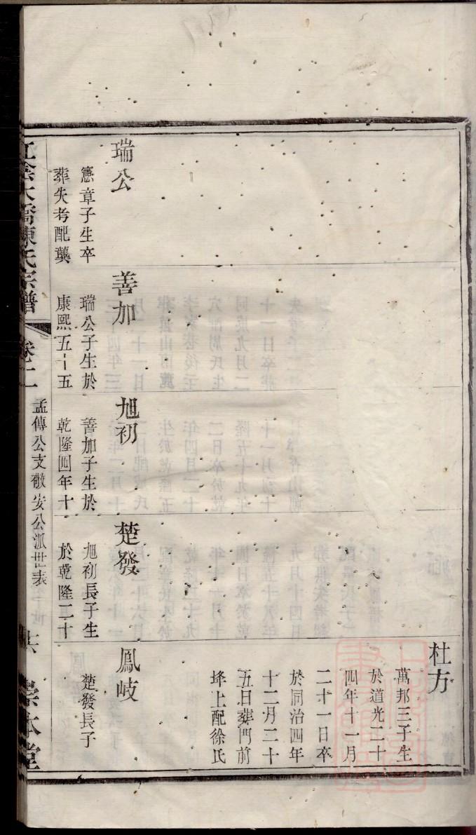 黎氏族谱湘潭